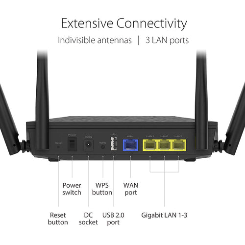 ASUS RT-AX53U AX1800 Dual Band WiFi 6 Router