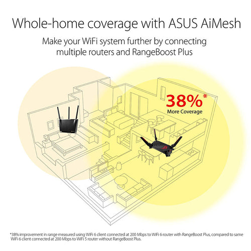 Asus ROG Rapture GT-AX6000 Dual-Band WiFi 6 Gaming Router