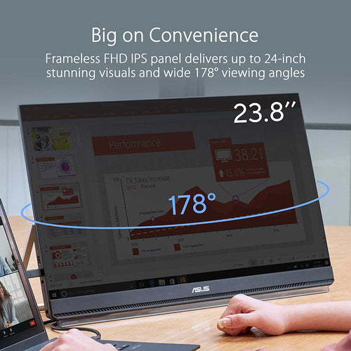 ASUS ZenScreen MB249C Portable Monitor – 23.8 FHD IPS USB-C