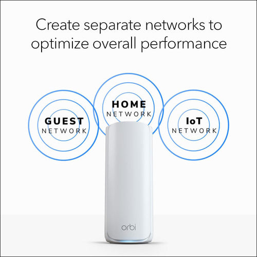 Netgear Orbi 770 Tri-Band 2.5G Wi-Fi 7 Mesh System - BE11000 11Gbps - 3-Pack (RBE773)