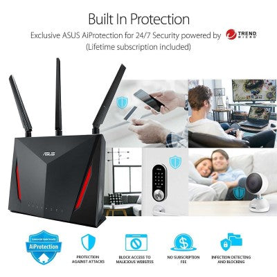 Asus RT-AC86U AC2900 Dual Band Gigabit WiFi Gaming Router