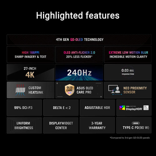 Asus ROG Strix OLED XG27UCDMG - 27 4K QD-OLED 240Hz Gaming Monitor