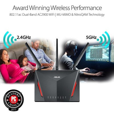 Asus RT-AC86U AC2900 Dual Band Gigabit WiFi Gaming Router