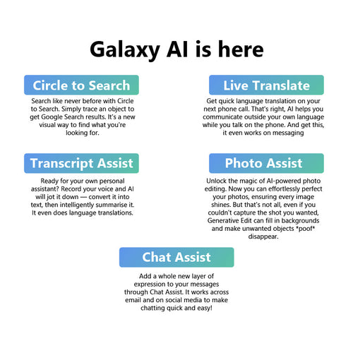 Samsung Galaxy S24 Ultra Titanium Yellow 12+256GB 5G - AI (SM-S928BZYCXS)