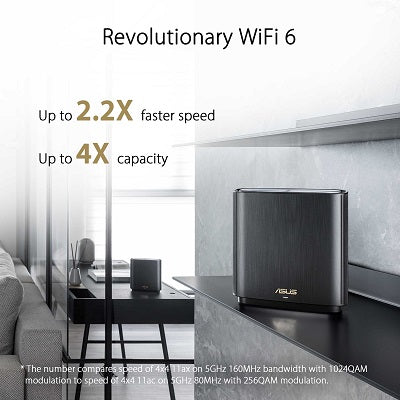 Asus ZenWiFi AX XT8 AX6600 Whole-Home Tri-band Mesh WiFi 6 (Black)