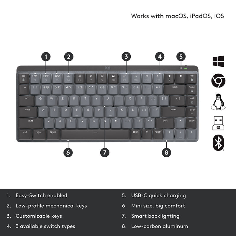 Logitech MX Mechanical Mini Keyboard - Linear
