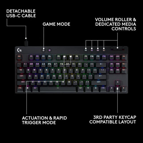Logitech G Pro X TKL Rapid Wired Gaming Keyboard with Analog Switches (Magenta)