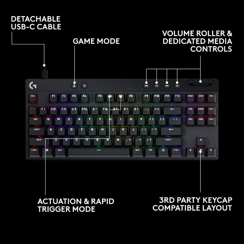 Logitech G Pro X TKL Rapid Wired Gaming Keyboard with Analog Switches (White)