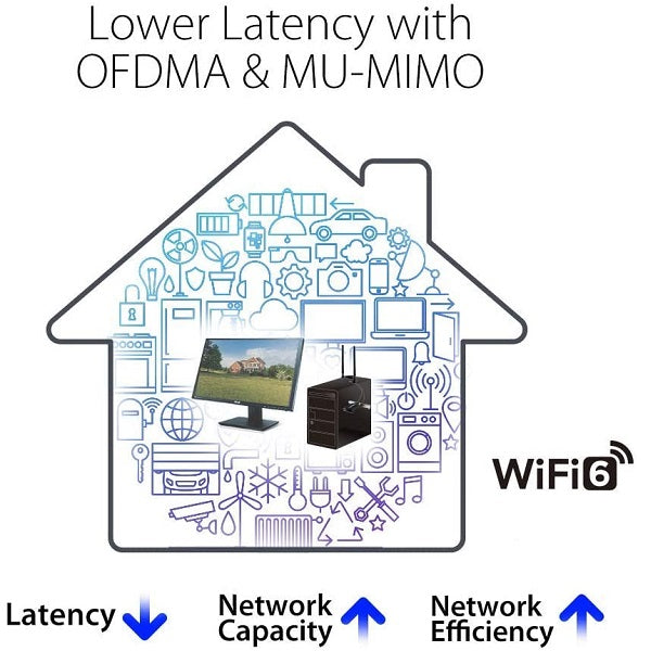 ASUS PCE-AX3000 Dual Band WiFi 6 PCI-E Adaptor, Bluetooth 5