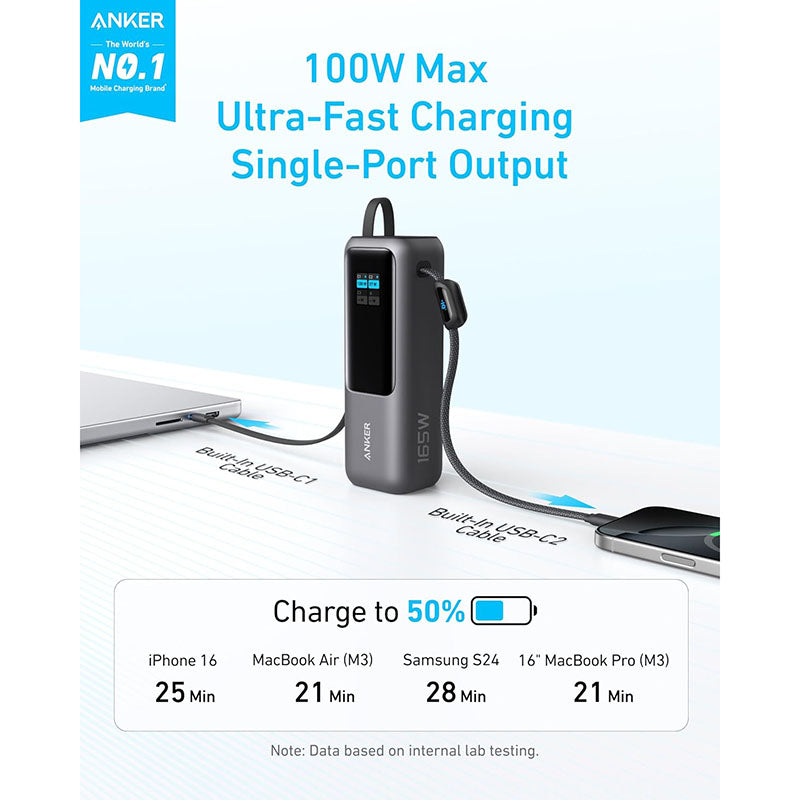 Anker A1695H11-BK 25000mAh PD165W with Built-in and Retractable USB-C Cables
