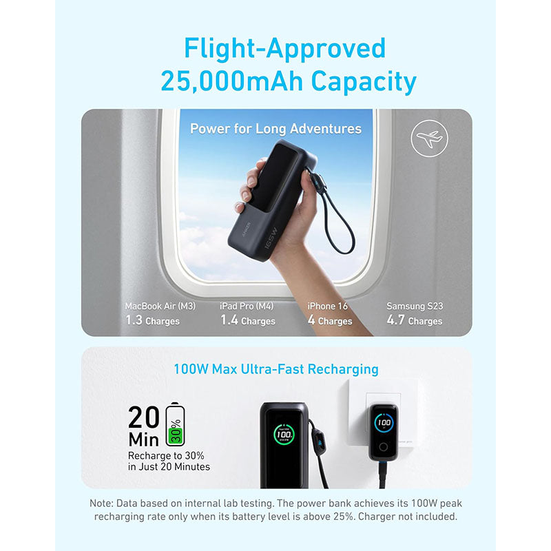 Anker A1695H11-BK 25000mAh PD165W with Built-in and Retractable USB-C Cables