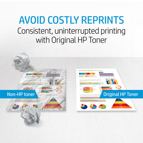 HP 136X Black Original LaserJet Toner Cartridge (W1360X)