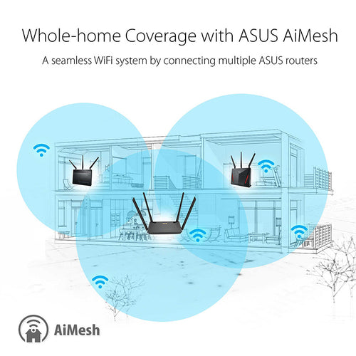 ASUS RT-AX53U AX1800 Dual Band WiFi 6 Router