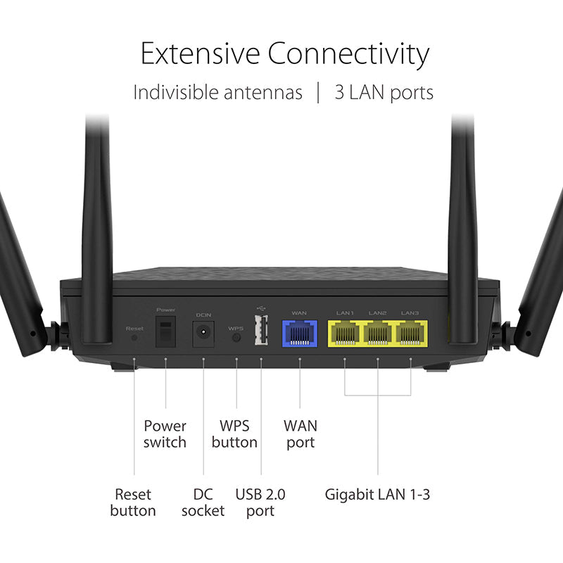 ASUS RT-AX53U AX1800 Dual Band WiFi 6 Router