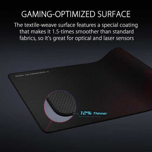ASUS ROG Scabbard II Medium Gaming Mousepad