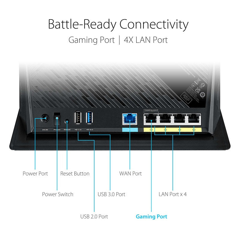 ASUS RT-AX86S AX5700 Dual Band WiFi 6 Gaming Router