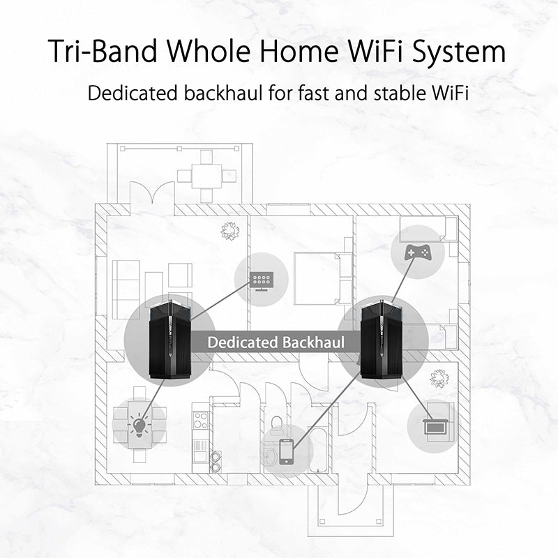 Asus ZenWiFi Pro XT12 AX11000 Black Tri-band Mesh WiFi 6 (2-Pack)