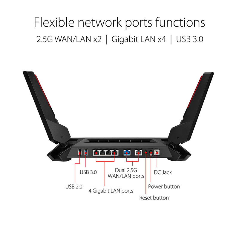 Asus ROG Rapture GT-AX6000 Dual-Band WiFi 6 Gaming Router