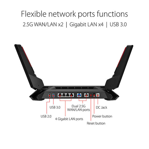 Asus ROG Rapture GT-AX6000 Dual-Band WiFi 6 Gaming Router