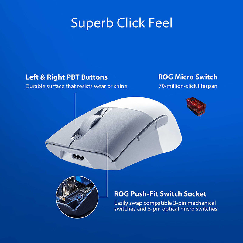 Asus P709 ROG Keris Wireless AimPoint Gaming Mouse (White)