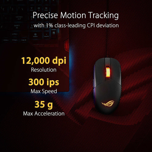 Asus P518 ROG Strix Impact III Wired RGB Gaming Mouse