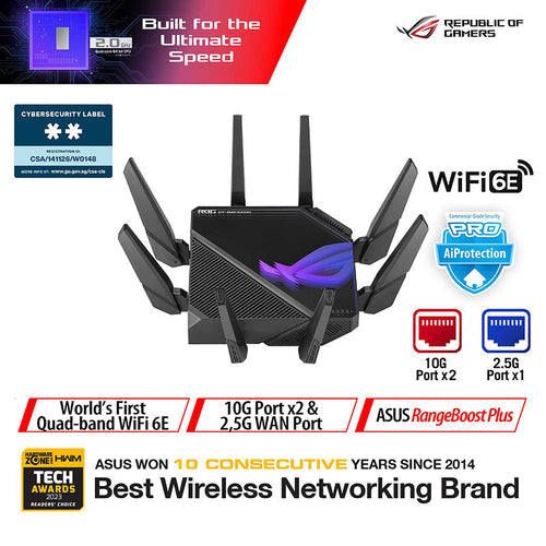 Asus ROG GT-AXE16000 Quad Band WIFI 6E Gaming Router