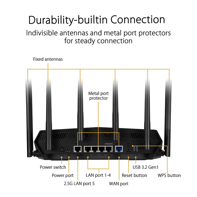 Asus TUF-AX6000 Dual Band WiFi 6 Gaming Router