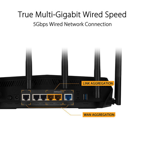 Asus TUF-AX6000 Dual Band WiFi 6 Gaming Router