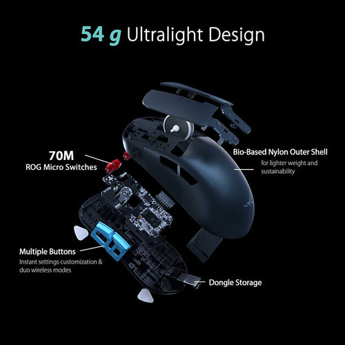 ASUS ROG P713 HARPE ACE AIMLAB EDITION ULTRALIGHT GAMING MOUSE