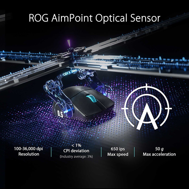 ASUS ROG P713 HARPE ACE AIMLAB EDITION ULTRALIGHT GAMING MOUSE