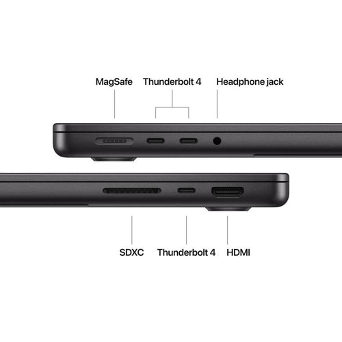 MacBook Pro 14-inch Apple M4 chip 10C/10GPU/16GB/512GB - Space Black [MW2U3ZP/A]
