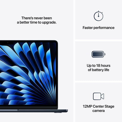 MacBook Air 13.6 M4 10C GPU/24GB/512GB - Midnight [MC6C4ZP/A]