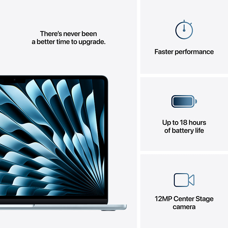MacBook Air 13.6 M4 10C GPU/16GB/512GB - Sky Blue [MC6U4ZP/A]