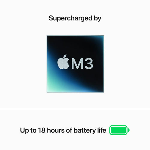 MacBook Air 13-inch Apple M3 chip 10CGPU/24GB/512GB - Midnight [MC8Q4ZP/A]