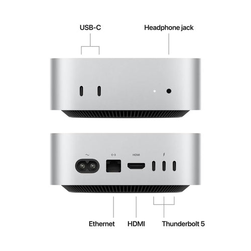 Mac mini (M4 Pro) 12CPU/16GPU/24GB/512GB