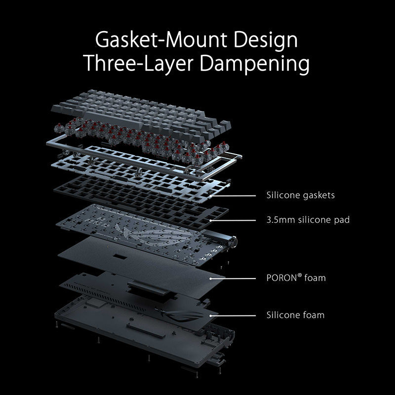 Asus ROG M701 Azoth [NX Snow] Wireless Custom Keyboard (White)