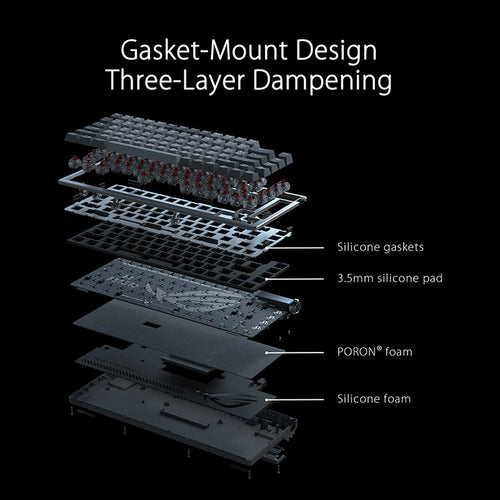 Asus ROG M701 Azoth [NX Snow] Wireless Custom Keyboard (White)