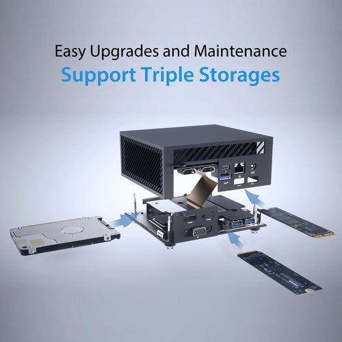 Asus PN64-E1-S7068AD i7-13700H 16G DDR5 512SSD