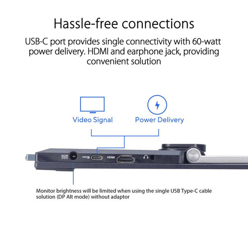 ASUS ZenScreen MB229CF Portable Monitor - 21.5 FHD IPS 100Hz PD60W USB-C