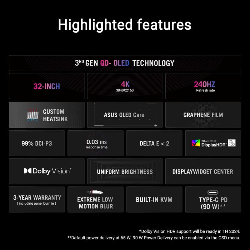 Asus ROG Swift PG32UCDM Gaming Monitor - 32 UHD QD-OLED 240Hz