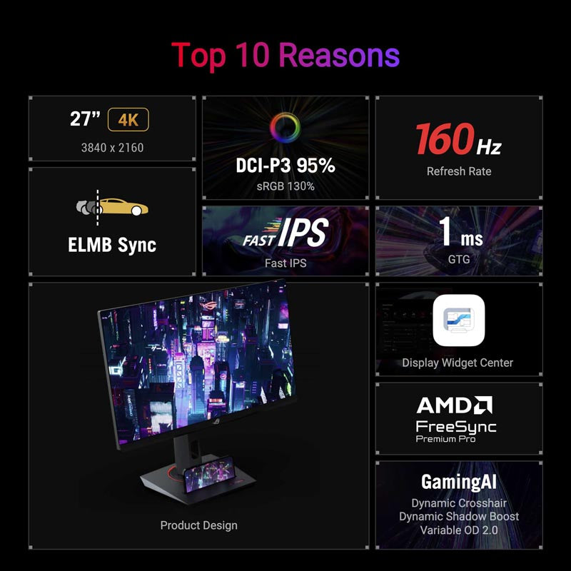ASUS ROG Strix XG27UCS USB Type-C Gaming Monitor - 27 UHD Fast IPS 160Hz