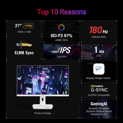 Asus ROG Strix XG27ACS-W Gaming Monitor - 27 QHD Fast IPS 180Hz