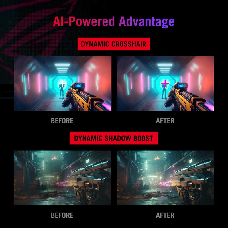 Asus ROG Strix XG259QNS 24.5-inch - FHD 380Hz Fast IPS Gaming Monitor