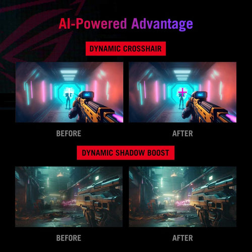 Asus ROG Strix XG259QNS 24.5-inch - FHD 380Hz Fast IPS Gaming Monitor