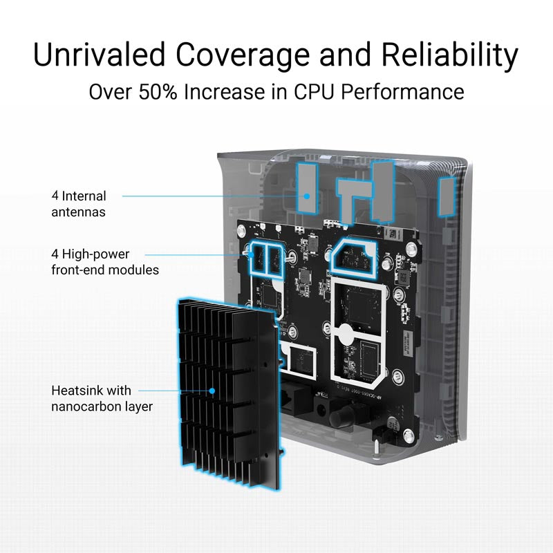 Asus ZenWiFi BE3600 BD4 Black Wi-Fi 7 Mesh (2-Pack)