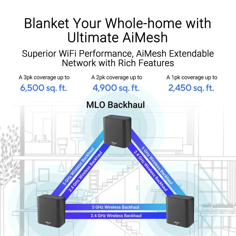 Asus ZenWiFi BE3600 BD4 Black Wi-Fi 7 Mesh (2-Pack)