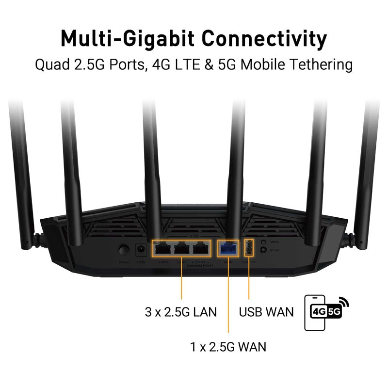 Asus TUF-BE6500 Wi-Fi 7 Dual Band Router