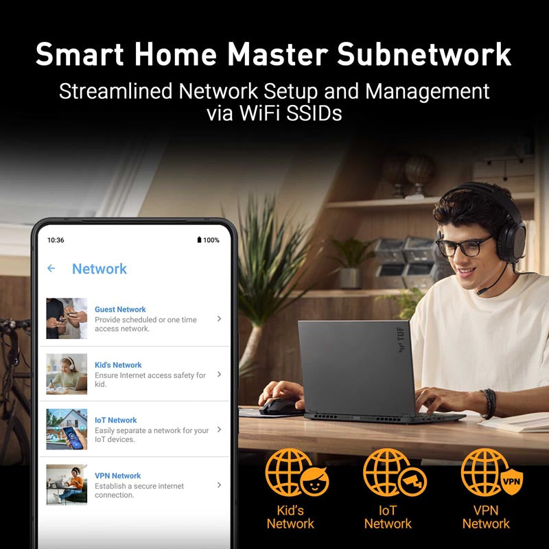 Asus TUF-BE6500 Wi-Fi 7 Dual Band Router