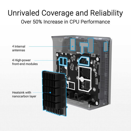 Asus ZenWiFi BE3600 BD4 Black Wi-Fi 7 Mesh (3-Pack)