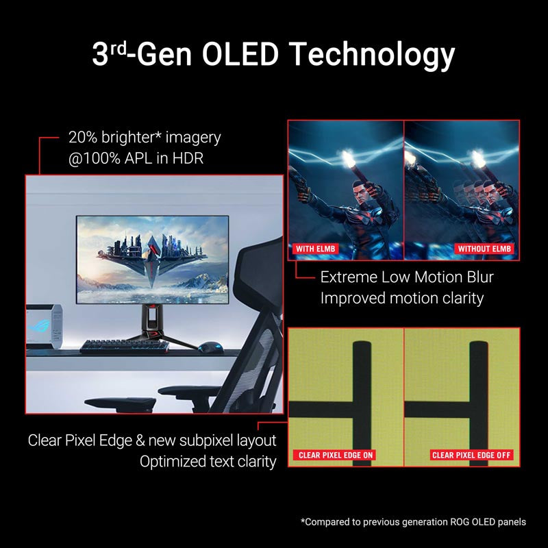 ASUS ROG Swift OLED PG27AQDP Gaming Monitor - 27 QHD WOLED 480Hz